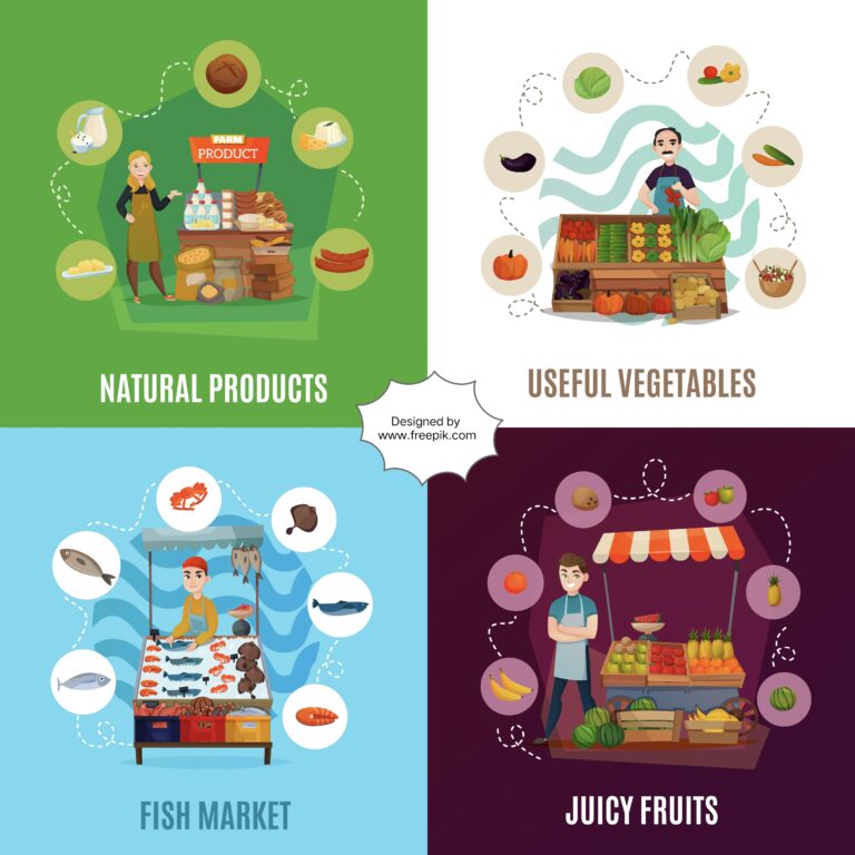 India's top 10 natural food and raw material exports
