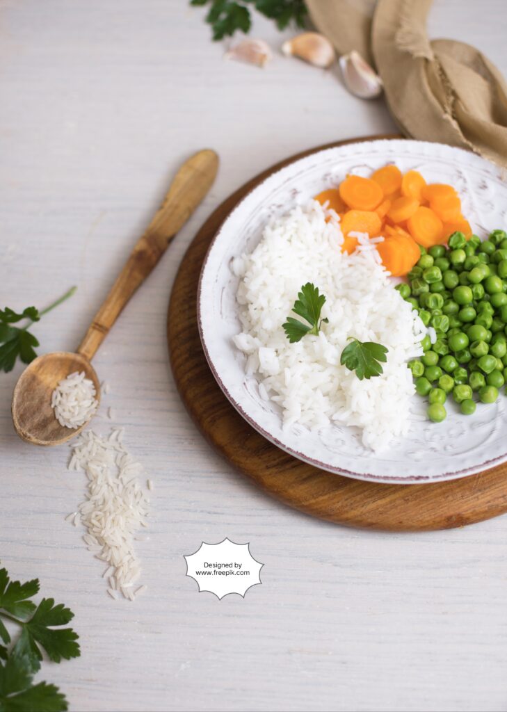 India’s Agriculture Sector