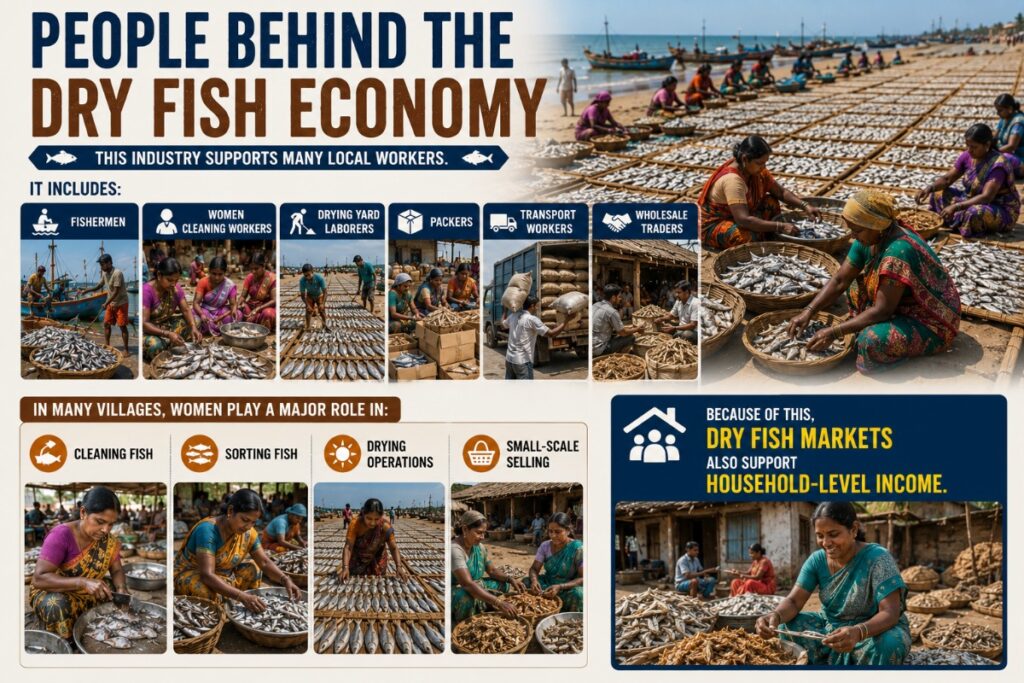 People behind this economy