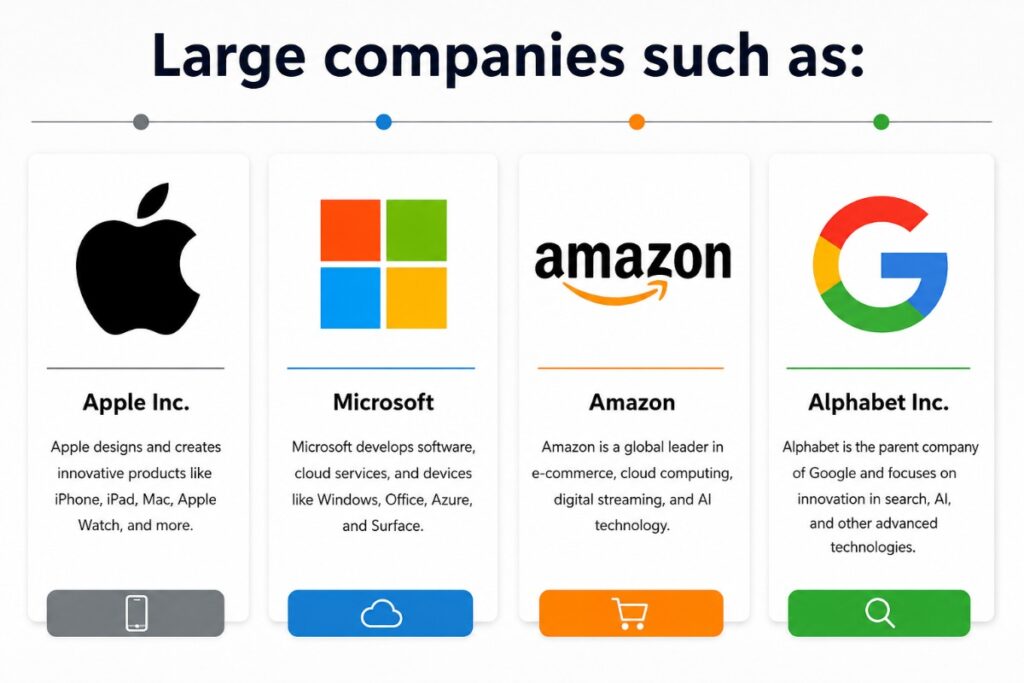 Large companies