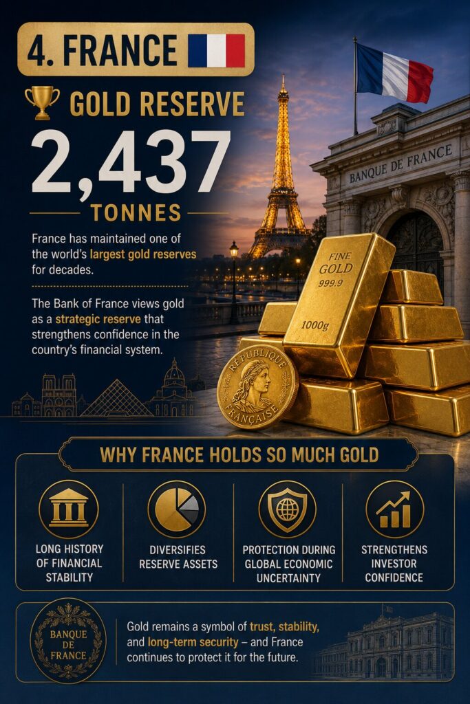 France